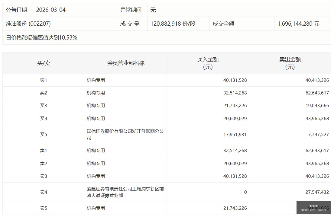 烈士战队版,本革新,一局定冠军,电竞博彩网站官网,电竞博彩网站App,电竞博彩网站下载,电竞博彩网站登录,电竞博彩网站平台