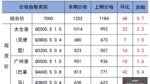 缅北电诈武装47扫射真相，逃犯细节曝光