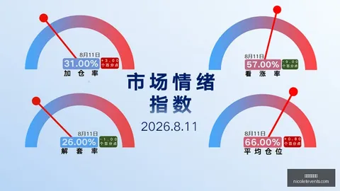 传统企业AI创新挑战大，俞敏洪直言地球逃离难度